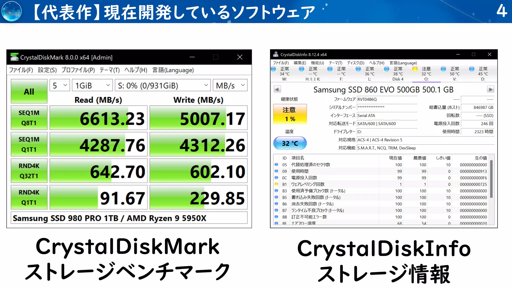 4
【代表作】現在開発しているソフトウェア
CrystalDiskMark
ストレージベンチマーク
CrystalDiskInfo
ストレージ情報
 