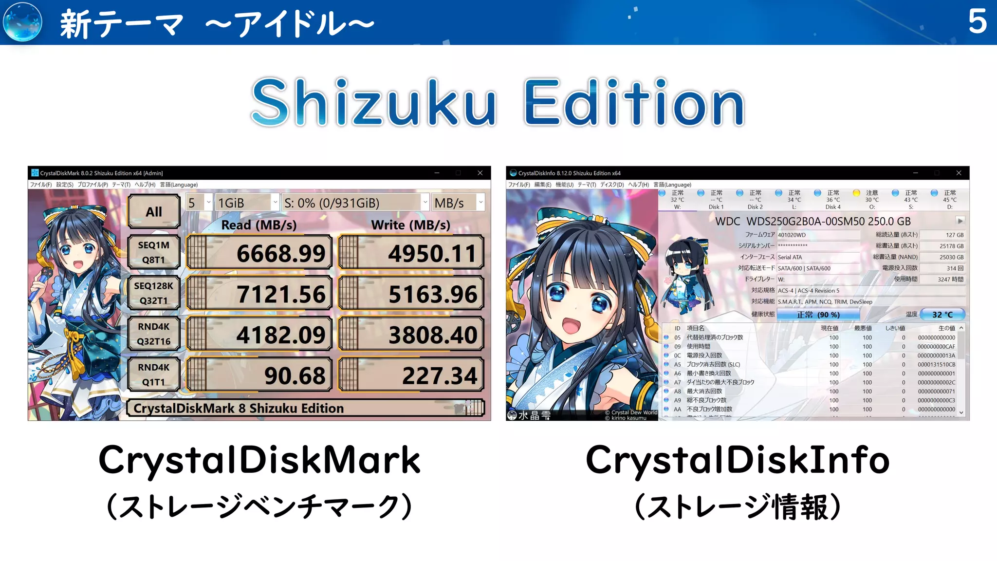 5
新テーマ ～アイドル～
CrystalDiskMark
（ストレージベンチマーク）
CrystalDiskInfo
（ストレージ情報）
 
