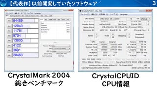 3
【代表作】以前開発していたソフトウェア
CrystalMark 2004
総合ベンチマーク
CrystalCPUID
CPU情報
 