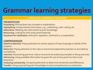 Grammar learning strategies
LANGUAGE LEARNING STRATEGIES
PRESENTATION
Notetaking:Writing down key concepts or explanations.
Highlighting: Using emphasis techniques, e.g., underlining, color-coding, etc.
Elaboration: Relating new information to prior knowledge.
Resourcing: Looking for and using varied materials.
Questions for clarification:Asking for repetition, clarification, or explanation.
COMPREHENSION
Selective attention: Paying attention to certain aspects of input language or details of the
situation.
Deduction: Paying attention to the rules or structured explained by teachers or provided by
coursebooks
Induction: Discovering grammar rules or structures by analyzing examples or doing exercises.
Inferencing: Using available information to guess the use of new grammar items (rule
discovery).
Analyzing contrastively: Comparing elements to determine similarities and differences.
Transfer: Using acquired linguistic knowledge to assist comprehension or production.
 