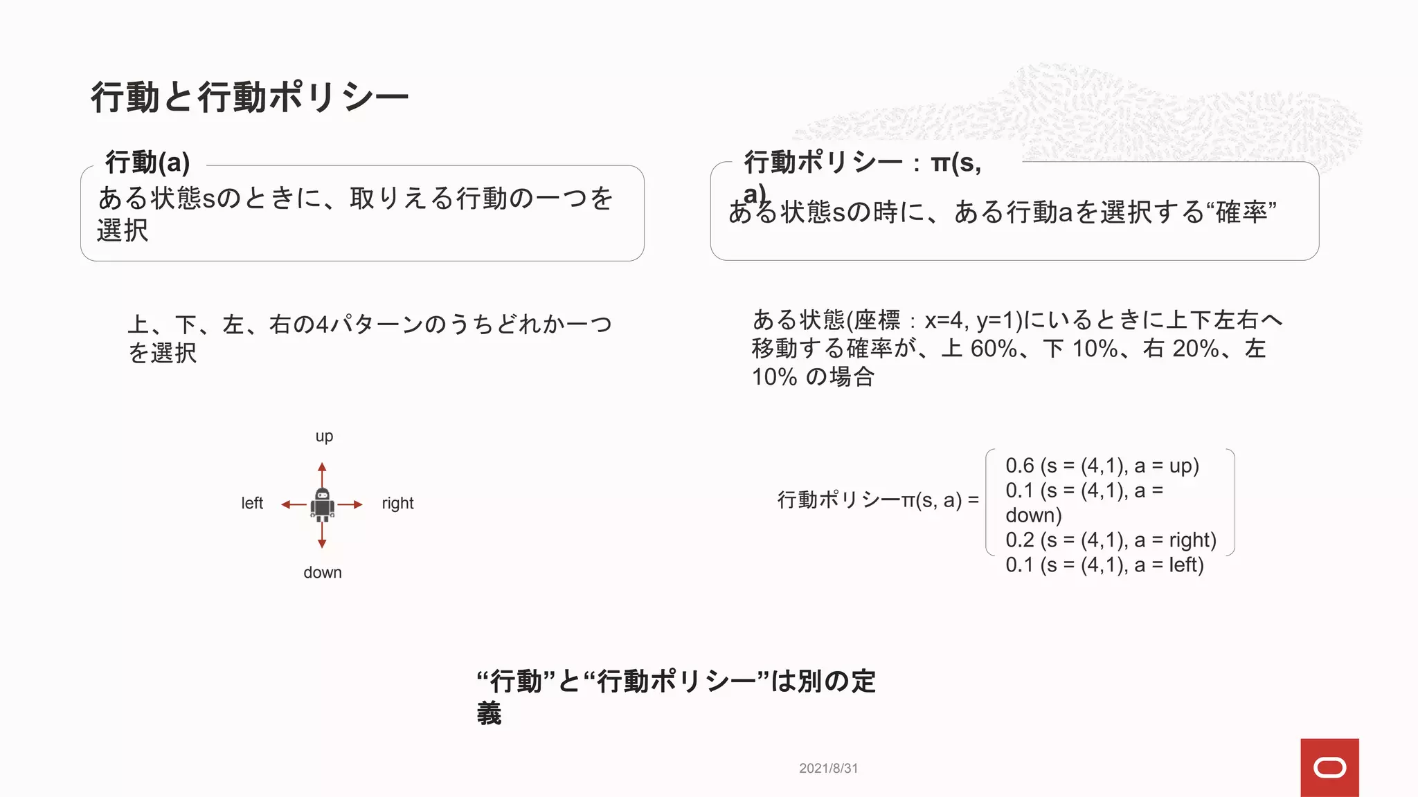 行動と行動ポリシー
2021/8/31
ある状態sのときに、取りえる行動の一つを
選択
行動(a)
ある状態sの時に、ある行動aを選択する“確率”
行動ポリシー：π(s,
a)
ある状態(座標：x=4, y=1)にいるときに上下左右へ
移動する確率が、上 60%、下 10%、右 20%、左
10% の場合
行動ポリシーπ(s, a) =
0.6 (s = (4,1), a = up)
0.1 (s = (4,1), a =
down)
0.2 (s = (4,1), a = right)
0.1 (s = (4,1), a = left)
“行動”と“行動ポリシー”は別の定
義
上、下、左、右の4パターンのうちどれか一つ
を選択
up
down
right
left
 