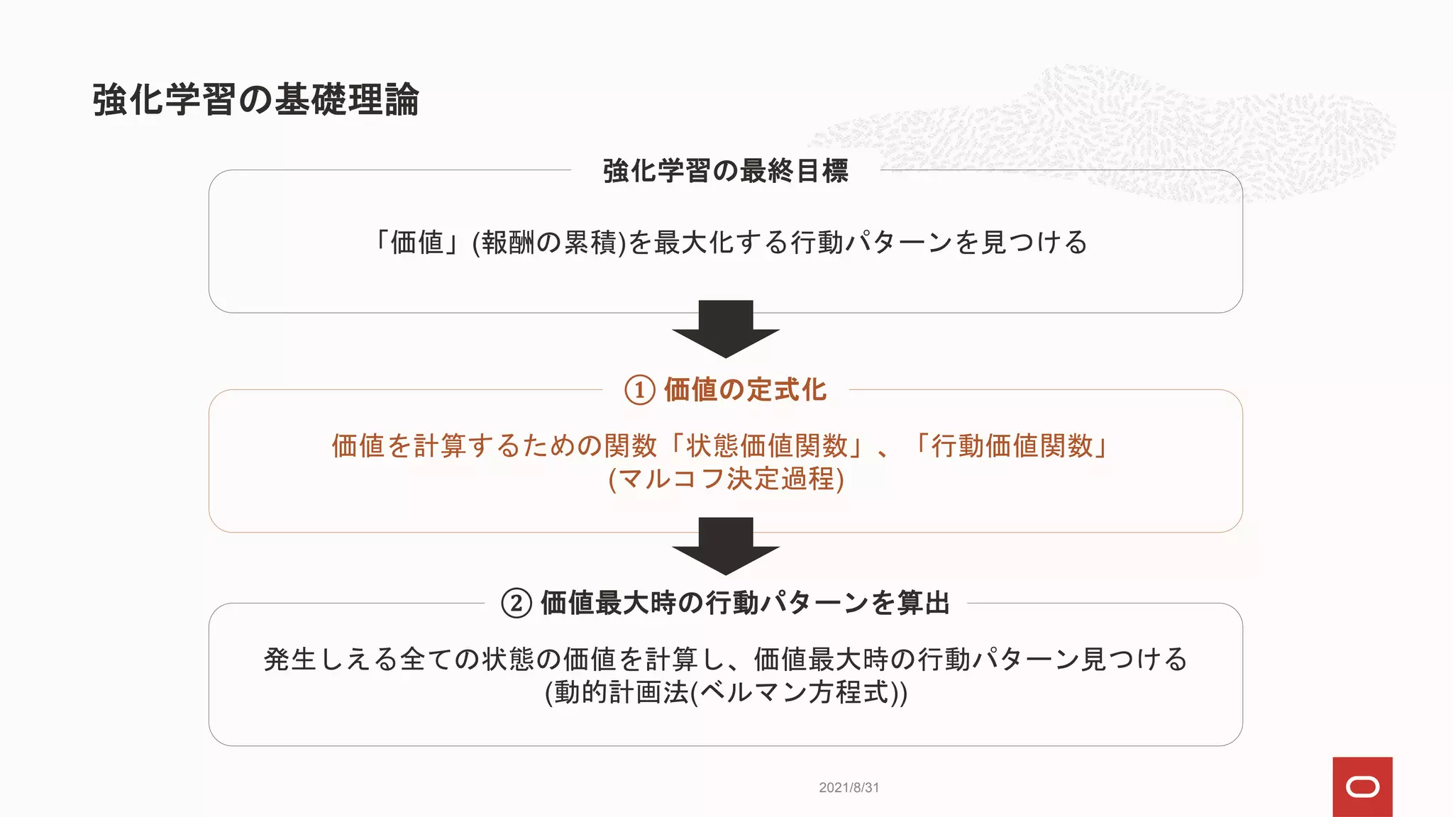 強化学習の基礎理論
2021/8/31
「価値」(報酬の累積)を最大化する行動パターンを見つける
強化学習の最終目標
価値を計算するための関数「状態価値関数」、「行動価値関数」
(マルコフ決定過程)
① 価値の定式化
発生しえる全ての状態の価値を計算し、価値最大時の行動パターン見つける
(動的計画法(ベルマン方程式))
② 価値最大時の行動パターンを算出
 