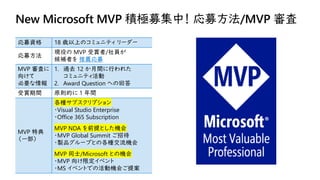 New Microsoft MVP 積極募集中！ 応募方法/MVP 審査
応募資格 18 歳以上のコミュニティ リーダー
応募方法
現役の MVP 受賞者/社員が
候補者を 推薦応募
MVP 審査に
向けて
必要な情報
1. 過去 12 か月間に行われた
コミュニティ活動
2. Award Question への回答
受賞期間 原則的に 1 年間
MVP 特典
（一部）
各種サブスクリプション
・Visual Studio Enterprise
・Office 365 Subscription
MVP NDA を前提とした機会
・MVP Global Summit ご招待
・製品グループとの各種交流機会
MVP 同士/Microsoft との機会
・MVP 向け限定イベント
・MS イベントでの活動機会ご提案
 