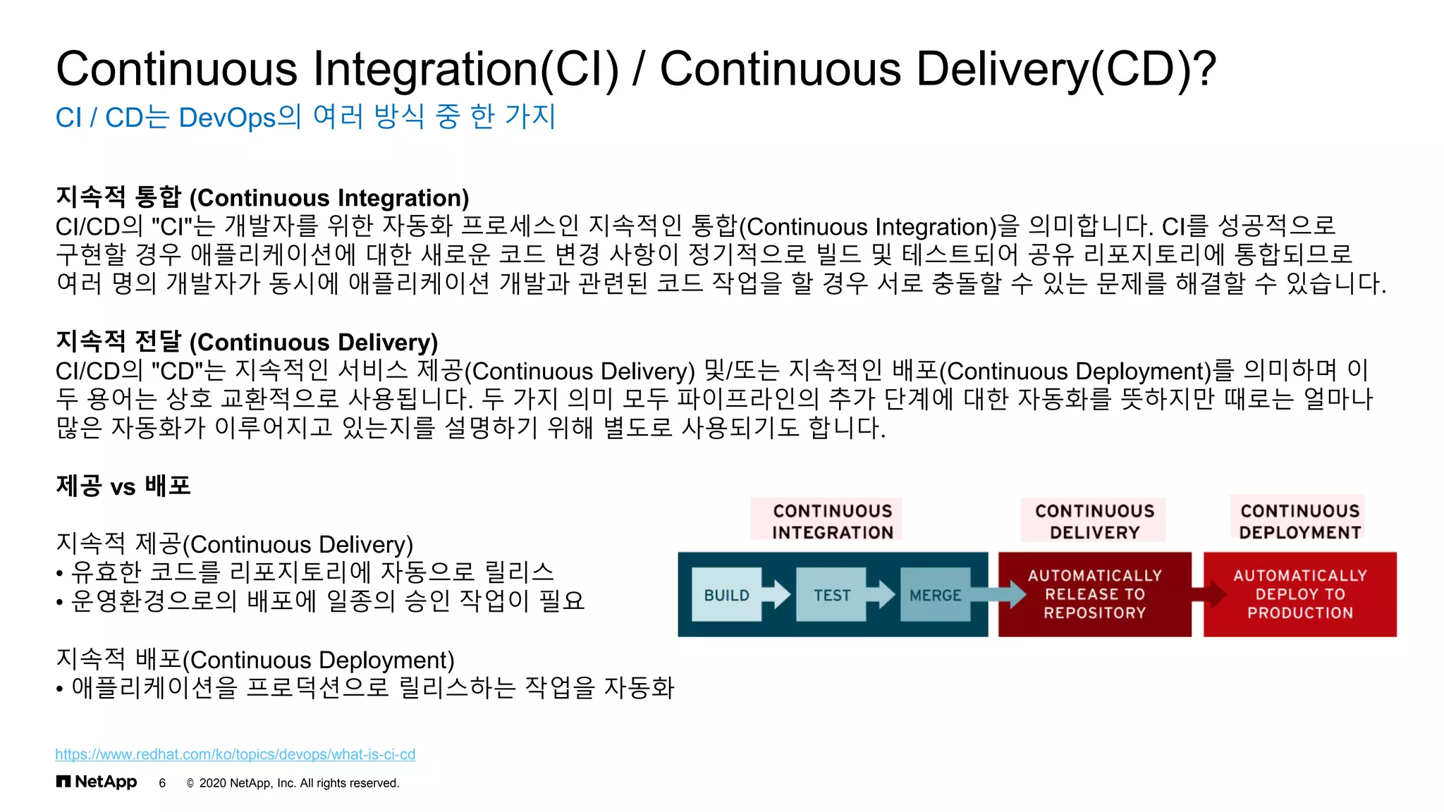 © 2020 NetApp, Inc. All rights reserved.
6
CI / CD는 DevOps의 여러 방식 중 한 가지
Continuous Integration(CI) / Continuous Delivery(CD)?
지속적 통합 (Continuous Integration)
CI/CD의 "CI"는 개발자를 위한 자동화 프로세스인 지속적인 통합(Continuous Integration)을 의미합니다. CI를 성공적으로
구현할 경우 애플리케이션에 대한 새로운 코드 변경 사항이 정기적으로 빌드 및 테스트되어 공유 리포지토리에 통합되므로
여러 명의 개발자가 동시에 애플리케이션 개발과 관련된 코드 작업을 할 경우 서로 충돌할 수 있는 문제를 해결할 수 있습니다.
지속적 전달 (Continuous Delivery)
CI/CD의 "CD"는 지속적인 서비스 제공(Continuous Delivery) 및/또는 지속적인 배포(Continuous Deployment)를 의미하며 이
두 용어는 상호 교환적으로 사용됩니다. 두 가지 의미 모두 파이프라인의 추가 단계에 대한 자동화를 뜻하지만 때로는 얼마나
많은 자동화가 이루어지고 있는지를 설명하기 위해 별도로 사용되기도 합니다.
제공 vs 배포
지속적 제공(Continuous Delivery)
• 유효한 코드를 리포지토리에 자동으로 릴리스
• 운영환경으로의 배포에 일종의 승인 작업이 필요
지속적 배포(Continuous Deployment)
• 애플리케이션을 프로덕션으로 릴리스하는 작업을 자동화
https://www.redhat.com/ko/topics/devops/what-is-ci-cd
 