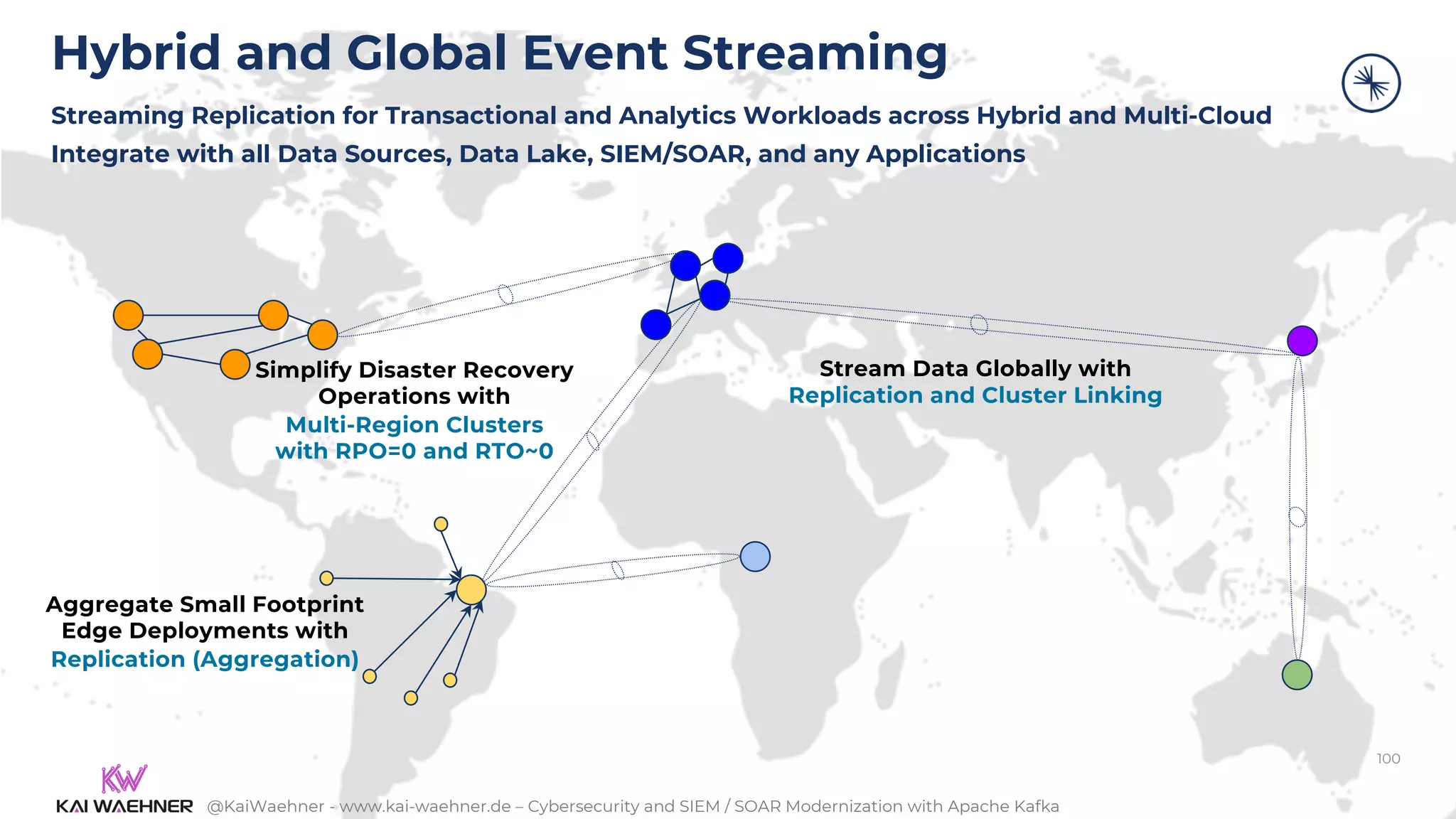 @KaiWaehner - www.kai-waehner.de – Cybersecurity and SIEM / SOAR Modernization with Apache Kafka
Hybrid and Global Event Streaming
Streaming Replication for Transactional and Analytics Workloads across Hybrid and Multi-Cloud
Integrate with all Data Sources, Data Lake, SIEM/SOAR, and any Applications
Aggregate Small Footprint
Edge Deployments with
Replication (Aggregation)
Simplify Disaster Recovery
Operations with
Multi-Region Clusters
with RPO=0 and RTO~0
Stream Data Globally with
Replication and Cluster Linking
100
 
