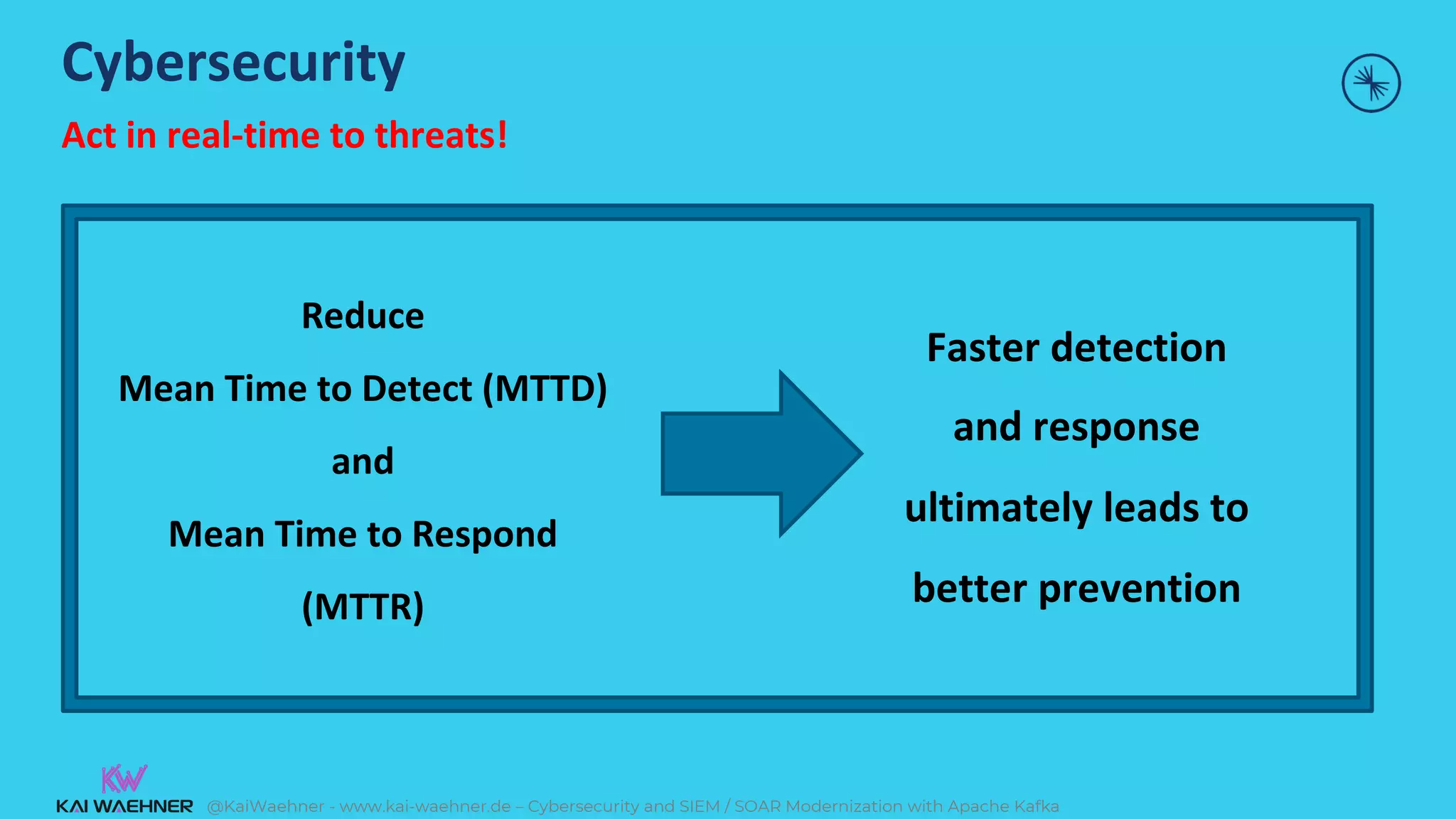 @KaiWaehner - www.kai-waehner.de – Cybersecurity and SIEM / SOAR Modernization with Apache Kafka
Cybersecurity
Act in real-time to threats!
Faster detection
and response
ultimately leads to
better prevention
Reduce
Mean Time to Detect (MTTD)
and
Mean Time to Respond
(MTTR)
 