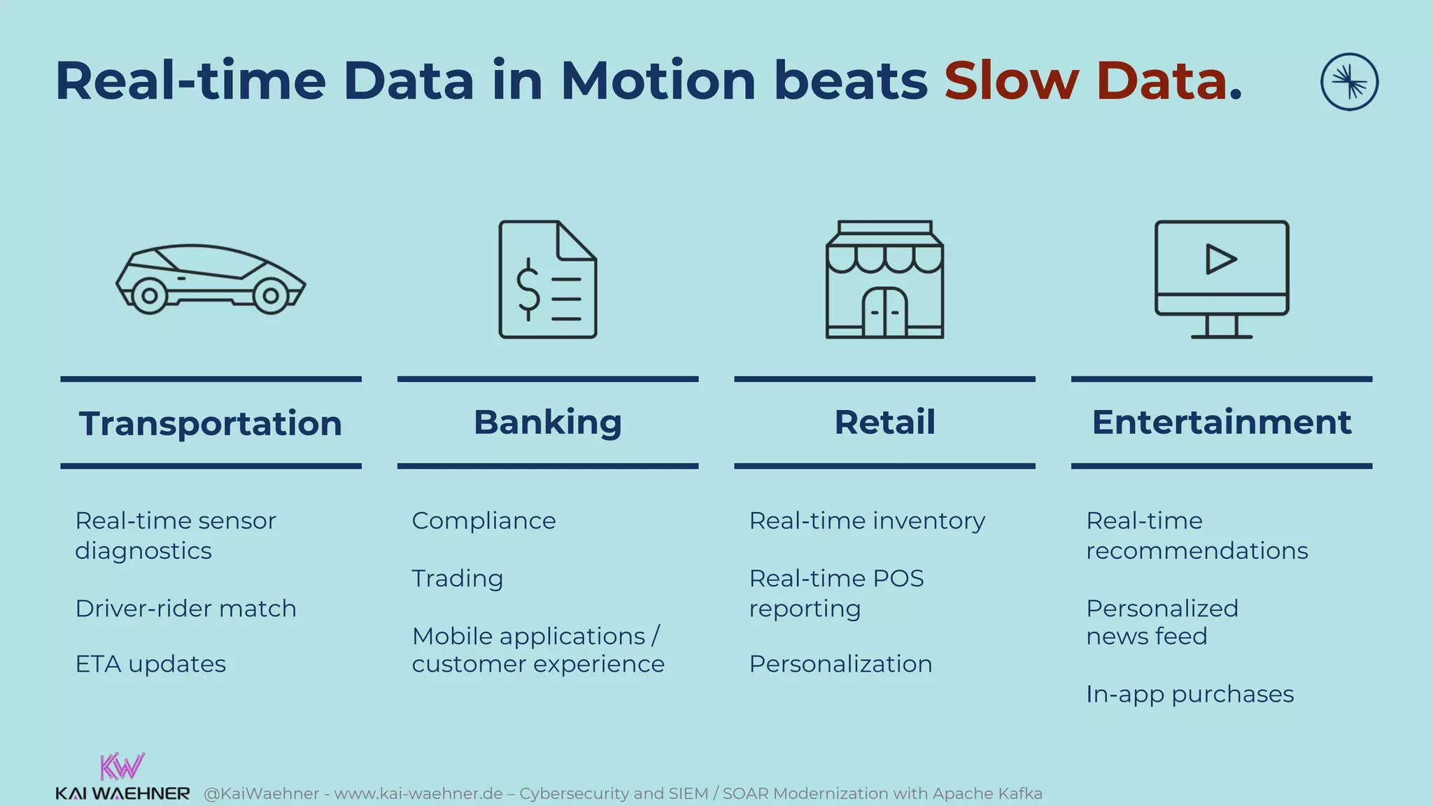 @KaiWaehner - www.kai-waehner.de – Cybersecurity and SIEM / SOAR Modernization with Apache Kafka
Real-time Data in Motion beats Slow Data.
Transportation
Real-time sensor
diagnostics
Driver-rider match
ETA updates
Banking
Compliance
Trading
Mobile applications /
customer experience
Retail
Real-time inventory
Real-time POS
reporting
Personalization
Entertainment
Real-time
recommendations
Personalized
news feed
In-app purchases
 