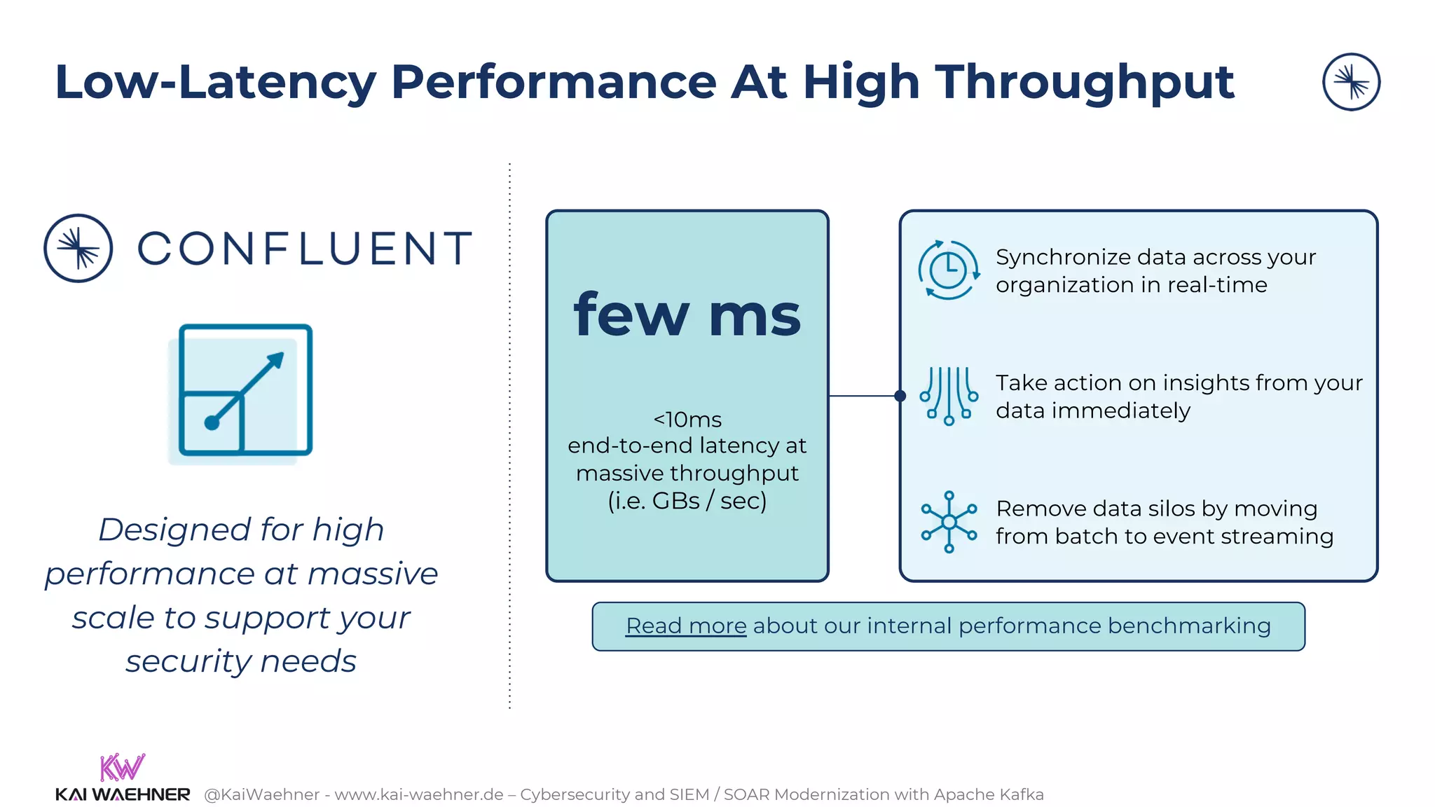 @KaiWaehner - www.kai-waehner.de – Cybersecurity and SIEM / SOAR Modernization with Apache Kafka
Low-Latency Performance At High Throughput
Designed for high
performance at massive
scale to support your
security needs
few ms
<10ms
end-to-end latency at
massive throughput
(i.e. GBs / sec)
Synchronize data across your
organization in real-time
Take action on insights from your
data immediately
Remove data silos by moving
from batch to event streaming
Read more about our internal performance benchmarking
 