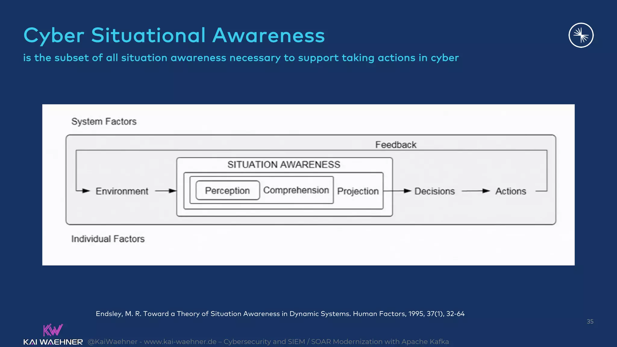 @KaiWaehner - www.kai-waehner.de – Cybersecurity and SIEM / SOAR Modernization with Apache Kafka
Cyber Situational Awareness
is the subset of all situation awareness necessary to support taking actions in cyber
35
Endsley, M. R. Toward a Theory of Situation Awareness in Dynamic Systems. Human Factors, 1995, 37(1), 32-64
 