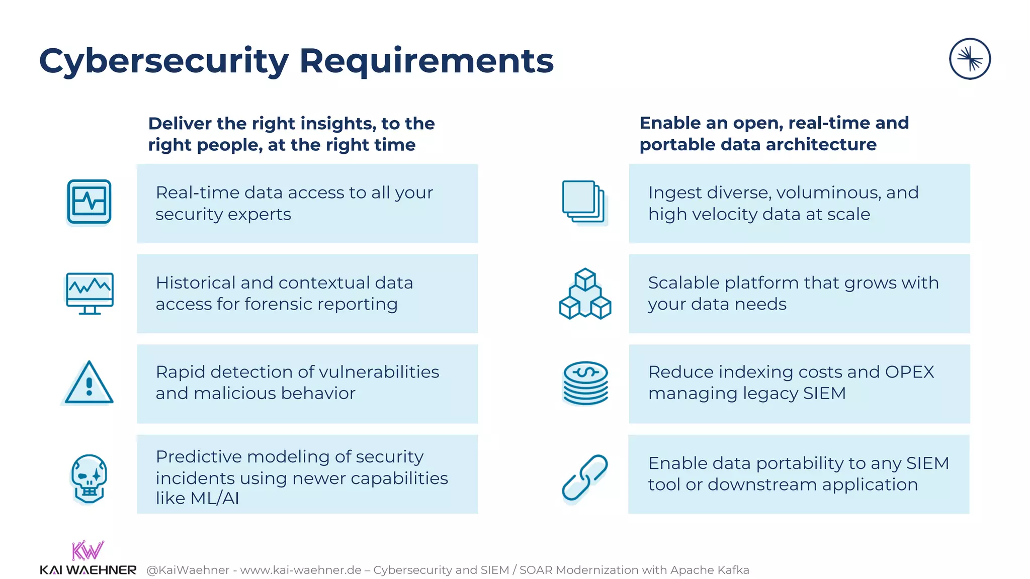 @KaiWaehner - www.kai-waehner.de – Cybersecurity and SIEM / SOAR Modernization with Apache Kafka
Cybersecurity Requirements
Real-time data access to all your
security experts
Historical and contextual data
access for forensic reporting
Rapid detection of vulnerabilities
and malicious behavior
Predictive modeling of security
incidents using newer capabilities
like ML/AI
Scalable platform that grows with
your data needs
Ingest diverse, voluminous, and
high velocity data at scale
Reduce indexing costs and OPEX
managing legacy SIEM
Enable data portability to any SIEM
tool or downstream application
Deliver the right insights, to the
right people, at the right time
Enable an open, real-time and
portable data architecture
 