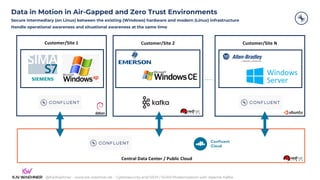 Apache Kafka for Cybersecurity and SIEM / SOAR Modernization | PDF