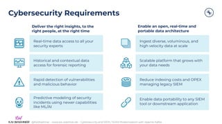Apache Kafka for Cybersecurity and SIEM / SOAR Modernization | PDF