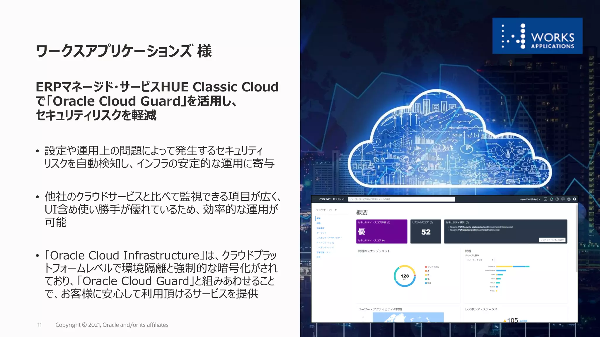 • 設定や運用上の問題によって発生するセキュリティ
リスクを自動検知し、インフラの安定的な運用に寄与
• 他社のクラウドサービスと比べて監視できる項目が広く、
UI含め使い勝手が優れているため、効率的な運用が
可能
• 「Oracle Cloud Infrastructure」は、クラウドプラッ
トフォームレベルで環境隔離と強制的な暗号化がされ
ており、「Oracle Cloud Guard」と組みあわせること
で、お客様に安心して利用頂けるサービスを提供
ワークスアプリケーションズ 様
Copyright © 2021, Oracle and/or its affiliates
11
ERPマネージド・サービスHUE Classic Cloud
で「Oracle Cloud Guard」を活用し、
セキュリティリスクを軽減
 