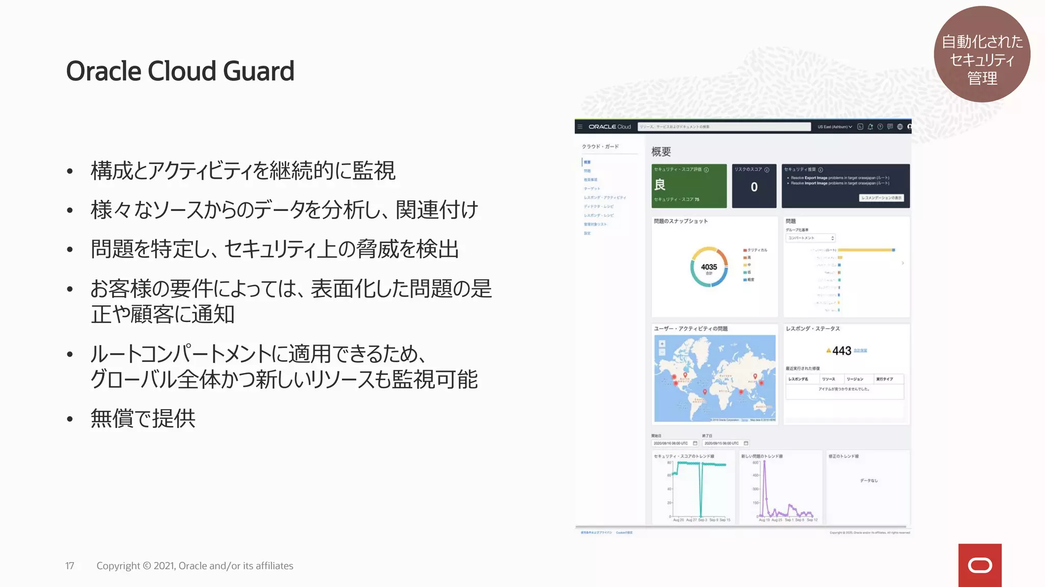 Oracle Cloud Guard
Copyright © 2021, Oracle and/or its affiliates
17
• 構成とアクティビティを継続的に監視
• 様々なソースからのデータを分析し、関連付け
• 問題を特定し、セキュリティ上の脅威を検出
• お客様の要件によっては、表面化した問題の是
正や顧客に通知
• ルートコンパートメントに適用できるため、
グローバル全体かつ新しいリソースも監視可能
• 無償で提供
自動化された
セキュリティ
管理
 