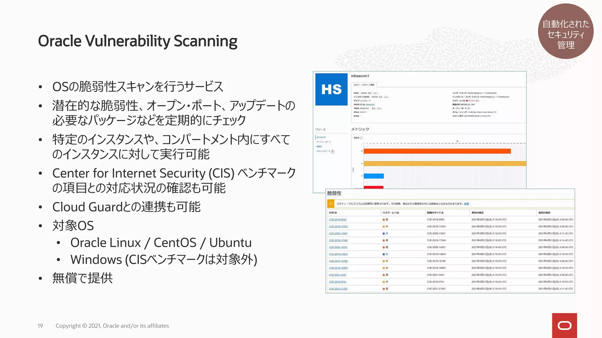 • OSの脆弱性スキャンを行うサービス
• 潜在的な脆弱性、オープン・ポート、アップデートの
必要なパッケージなどを定期的にチェック
• 特定のインスタンスや、コンパートメント内にすべて
のインスタンスに対して実行可能
• Center for Internet Security (CIS) ベンチマーク
の項目との対応状況の確認も可能
• Cloud Guardとの連携も可能
• 対象OS
• Oracle Linux / CentOS / Ubuntu
• Windows (CISベンチマークは対象外)
• 無償で提供
Oracle Vulnerability Scanning
Copyright © 2021, Oracle and/or its affiliates
19
自動化された
セキュリティ
管理
 