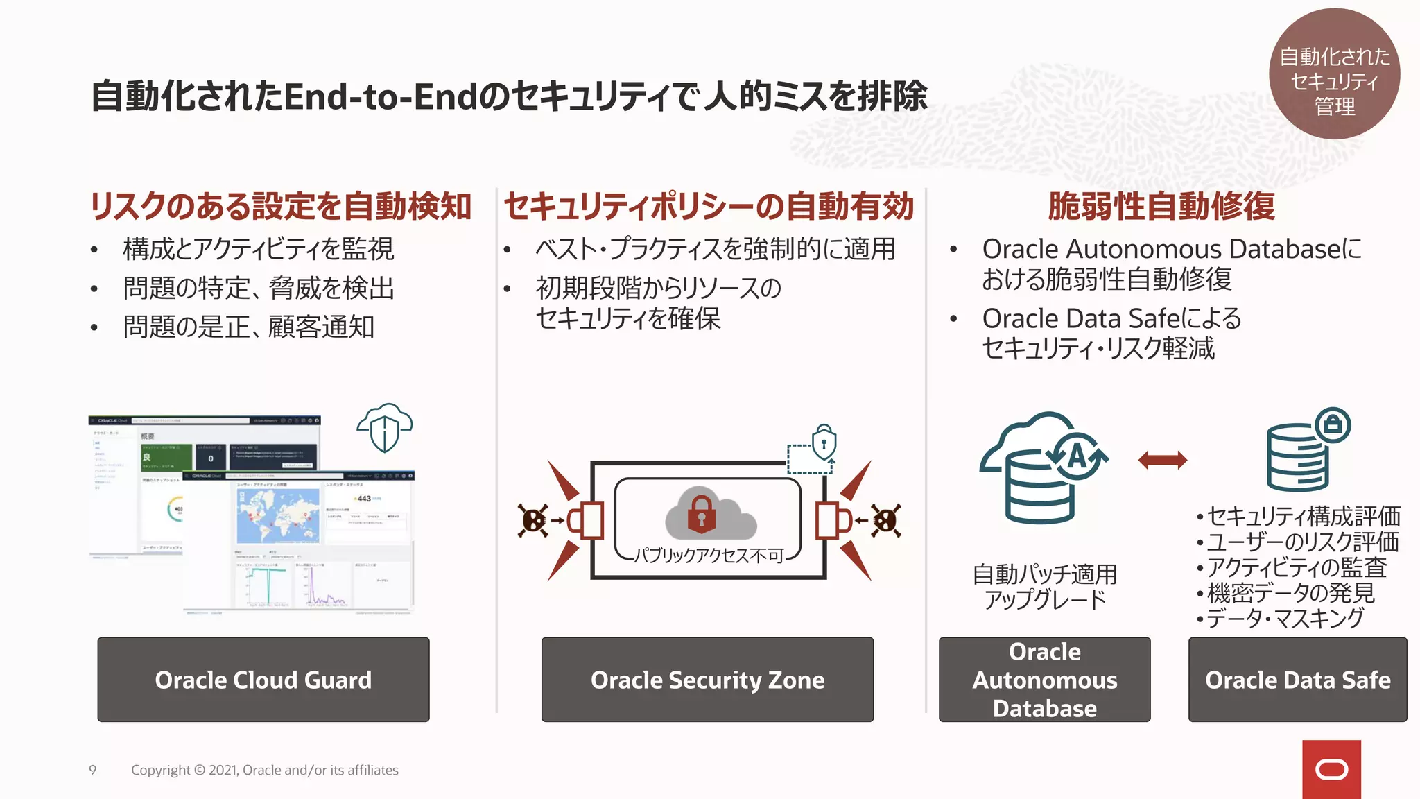 リスクのある設定を自動検知
• 構成とアクティビティを監視
• 問題の特定、脅威を検出
• 問題の是正、顧客通知
セキュリティポリシーの自動有効
• ベスト・プラクティスを強制的に適用
• 初期段階からリソースの
セキュリティを確保
脆弱性自動修復
• Oracle Autonomous Databaseに
おける脆弱性自動修復
• Oracle Data Safeによる
セキュリティ・リスク軽減
自動化されたEnd-to-Endのセキュリティで人的ミスを排除
パブリックアクセス不可
自動パッチ適用
アップグレード
Oracle Cloud Guard Oracle Security Zone
Oracle
Autonomous
Database
Oracle Data Safe
Copyright © 2021, Oracle and/or its affiliates
9
•セキュリティ構成評価
•ユーザーのリスク評価
•アクティビティの監査
•機密データの発見
•データ・マスキング
自動化された
セキュリティ
管理
 