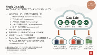 ハイブリットクラウドで利用するデータベース をよりセキュアに
✓ 統合されたデータベースセキュリティ管理サービス
1. 機密データの発見（Sensitive Data Discovery ）
2. データ・マスキング（Data Masking）
3. アクティビティの監査（Activity Auditing）
4. セキュリティ構成の評価（Security Assessment）
5. ユーザーのリスク評価（User Assessment）
✓ 特別なセキュリティの専門知識
✓ 多層防御における重要なデータ・セキュリティ対策
✓ 短時間でセキュリティ・リスクを軽減
✓ Oracle Cloud Databaseの利用でサービスを無償提供 ※1
✓ オンプレミス、他社クラウド上のオラクルDBへも対応
- 24,000円 /ターゲット/月 ※2
Oracle Data Safe
Copyright © 2021, Oracle and/or its affiliates
21
※1 監査機能は100万レコード/ターゲット/月まで無償、その他の機能は無償
※2 監査機能は 100万監査レコード/ターゲット/月まで利用可能、
その他の機能は追加コストなく利用可能
Oracle Cloud上の
データベース
監査
ユーザー 発見
アセス マスク
オンプレミス
のデータベース
Data Safe
AWS, Azure上の
オラクルデータベース
データ中心の
セキュリティ
 