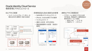 権限管理とアクセスコントロール
IDとアクセス制御
• コンパートメントとグループ、ポリシーを
組み合わせた柔軟かつ強力な設定
多要素認証も含めた厳密なID管理
• SMSを用いたワンタイムパスワード
• iPhone、Android用アプリの提供
• ワンタイムパスワード
• 通知への応答（許可/拒否)
• 事前登録質問への回答 （秘密の
質問）
柔軟なアクセス制御設定
• アプリケーション単位でアクセスの許
可や拒否、再認証や二要素認証の
要求をポリシーとして指定
Oracle Identity Cloud Service
Copyright © 2021, Oracle and/or its affiliates
25
ワンタイムパスワード 通知への応答
イントラネットからの
アクセスはID/PWのみ
インターネットからのアクセス
には二要素認証を要求
Users
User1
User2
Instances
Instance1
Instance2
Groups
GroupX
GroupY
Dynamic
Groups
GroupZ
コンパートメントB
コンパートメントA
PolicyA PolicyB2
PolicyB1
Policies
PolicyA: allow group GroupX
PolicyB1: allow group GroupY
PolicyB2: allow dynamic-group
GroupZ
• 使用したIdP
• 所属グループ
• ユーザー名
• IPアドレス
データ中心の
セキュリティ
 