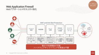 Web Application Firewall
Webアプリケーションのセキュリティ強化
26 Copyright © 2021, Oracle and/or its affiliates
データ中心の
セキュリティ
 