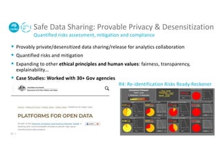Safe Data Sharing: Provable Privacy & Desensitization
Quantified risks assessment, mitigation and compliance
§ Provably private/desensitized data sharing/release for analytics collaboration
§ Quantified risks and mitigation
§ Expanding to other ethical principles and human values: fairness, transparency,
explainability…
§ Case Studies: Worked with 30+ Gov agencies
R4: Re-identification Risks Ready-Reckoner
12 |
 