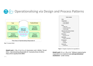 Operationalising via Design and Process Patterns
Data61 work: L. Zhu, X. Xu, Q. Lu, G. Governatori, and J. Whittle, “AI and
Ethics - Operationalising Responsible AI”, Humanity Driven AI (2021).
https://arxiv.org/abs/2105.08867
Data61 work: Q. Lu, L. Zhu, et.al. “Software engineering for
responsible AI: an empirical study and operationalised
mechanisms” (under review)
23 |
 