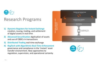 1) Dynamic Registers for Instant Exchange
creation, issuing, trading, and settlement
of digital assets in real time
2) Advanced Securitisation digitisation of assets
and use of CBDCs in transactions
3) Distributed Trading real-time exchange
4) RegTech with Algorithmic Real-Time Enforcement
governance and compliance in the ‘instant’ asset
transfer environment. New approaches to
regulation, supervision, and operational certainty
Research Programs
31 |
 