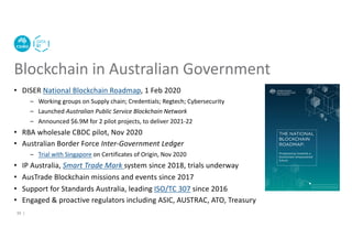 • DISER National Blockchain Roadmap, 1 Feb 2020
– Working groups on Supply chain; Credentials; Regtech; Cybersecurity
– Launched Australian Public Service Blockchain Network
– Announced $6.9M for 2 pilot projects, to deliver 2021-22
• RBA wholesale CBDC pilot, Nov 2020
• Australian Border Force Inter-Government Ledger
– Trial with Singapore on Certificates of Origin, Nov 2020
• IP Australia, Smart Trade Mark system since 2018, trials underway
• AusTrade Blockchain missions and events since 2017
• Support for Standards Australia, leading ISO/TC 307 since 2016
• Engaged & proactive regulators including ASIC, AUSTRAC, ATO, Treasury
Blockchain in Australian Government
39 |
 