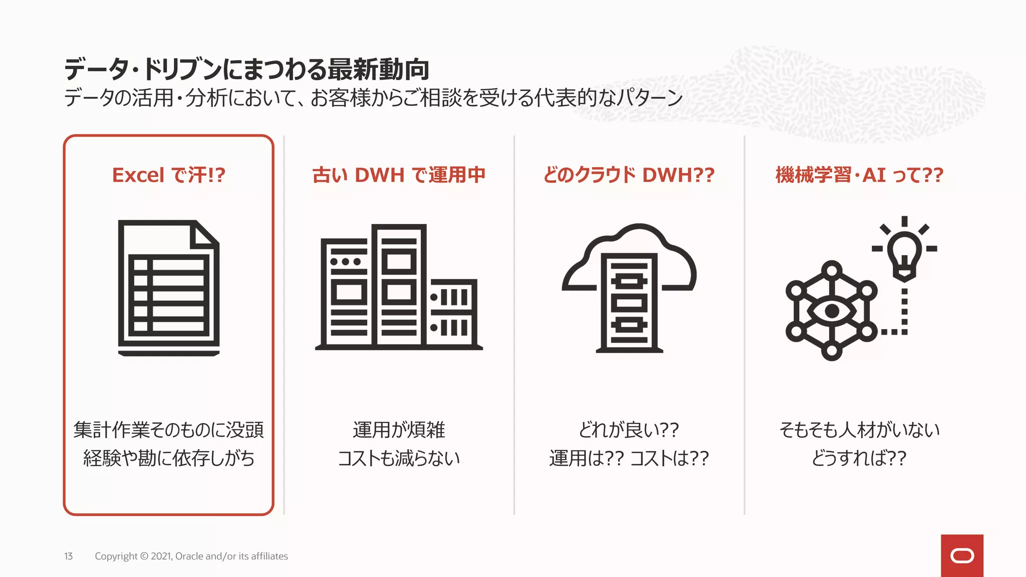 データの活用・分析において、お客様からご相談を受ける代表的なパターン
Excel で汗!?
集計作業そのものに没頭
経験や勘に依存しがち
古い DWH で運用中
運用が煩雑
コストも減らない
どのクラウド DWH??
どれが良い??
運用は?? コストは??
機械学習・AI って??
そもそも人材がいない
どうすれば??
データ・ドリブンにまつわる最新動向
Copyright © 2021, Oracle and/or its affiliates
13
 