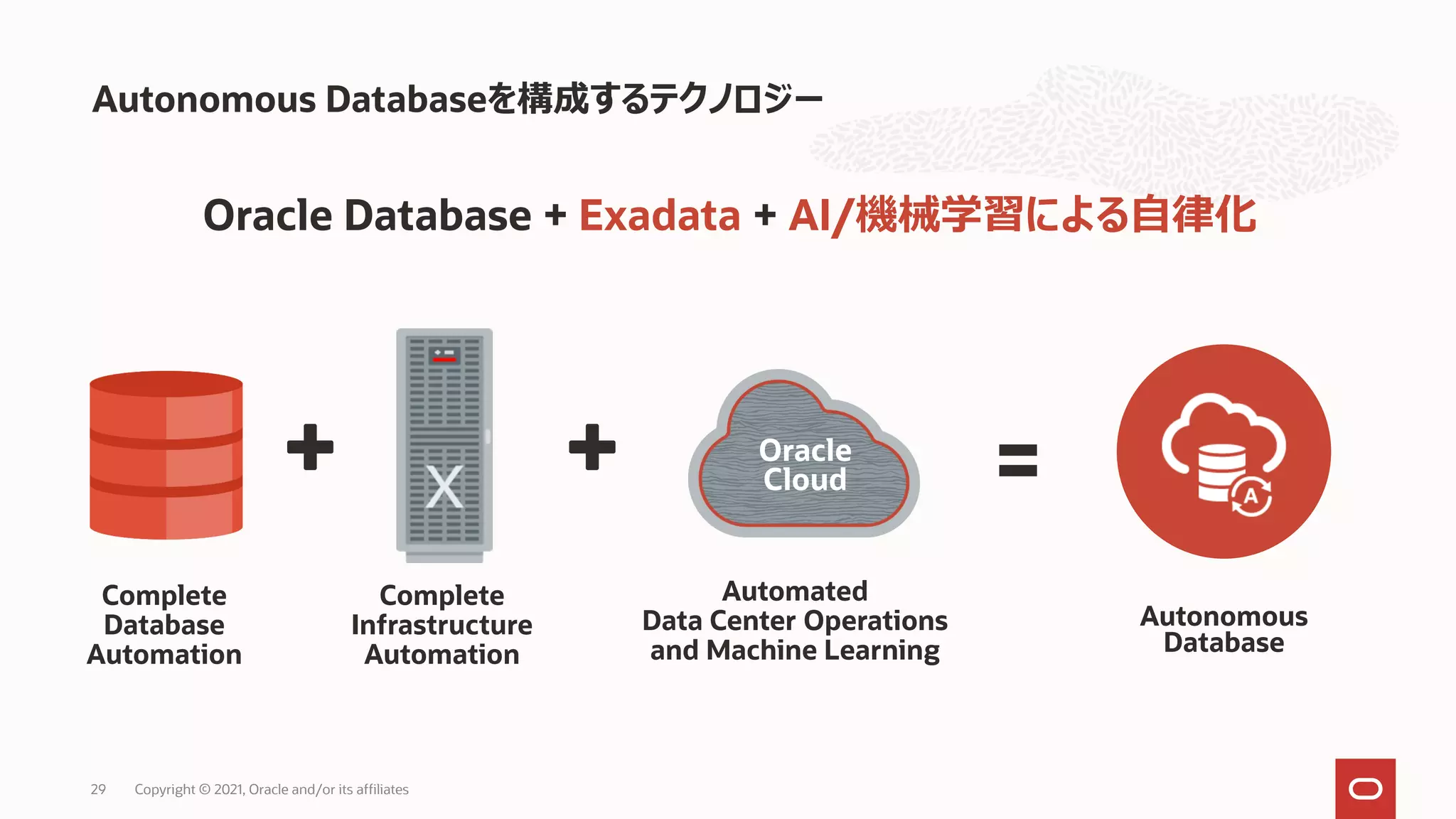 Oracle Database + Exadata + AI/機械学習による自律化
Autonomous Databaseを構成するテクノロジー
Autonomous
Database
Automated
Data Center Operations
and Machine Learning
Complete
Infrastructure
Automation
Complete
Database
Automation
Oracle
Cloud
Copyright © 2021, Oracle and/or its affiliates
29
 