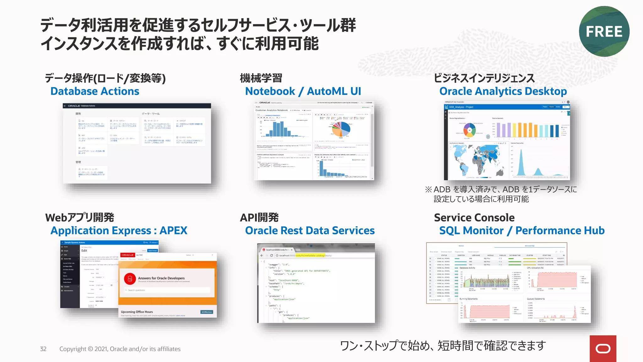 データ利活用を促進するセルフサービス・ツール群
インスタンスを作成すれば、すぐに利用可能
機械学習
Notebook / AutoML UI
ビジネスインテリジェンス
Oracle Analytics Desktop
Webアプリ開発
Application Express : APEX
API開発
Oracle Rest Data Services
データ操作(ロード/変換等)
Database Actions
Service Console
SQL Monitor / Performance Hub
Copyright © 2021, Oracle and/or its affiliates
32 ワン・ストップで始め、短時間で確認できます
※ADB を導入済みで、ADB を1データソースに
設定している場合に利用可能
 
