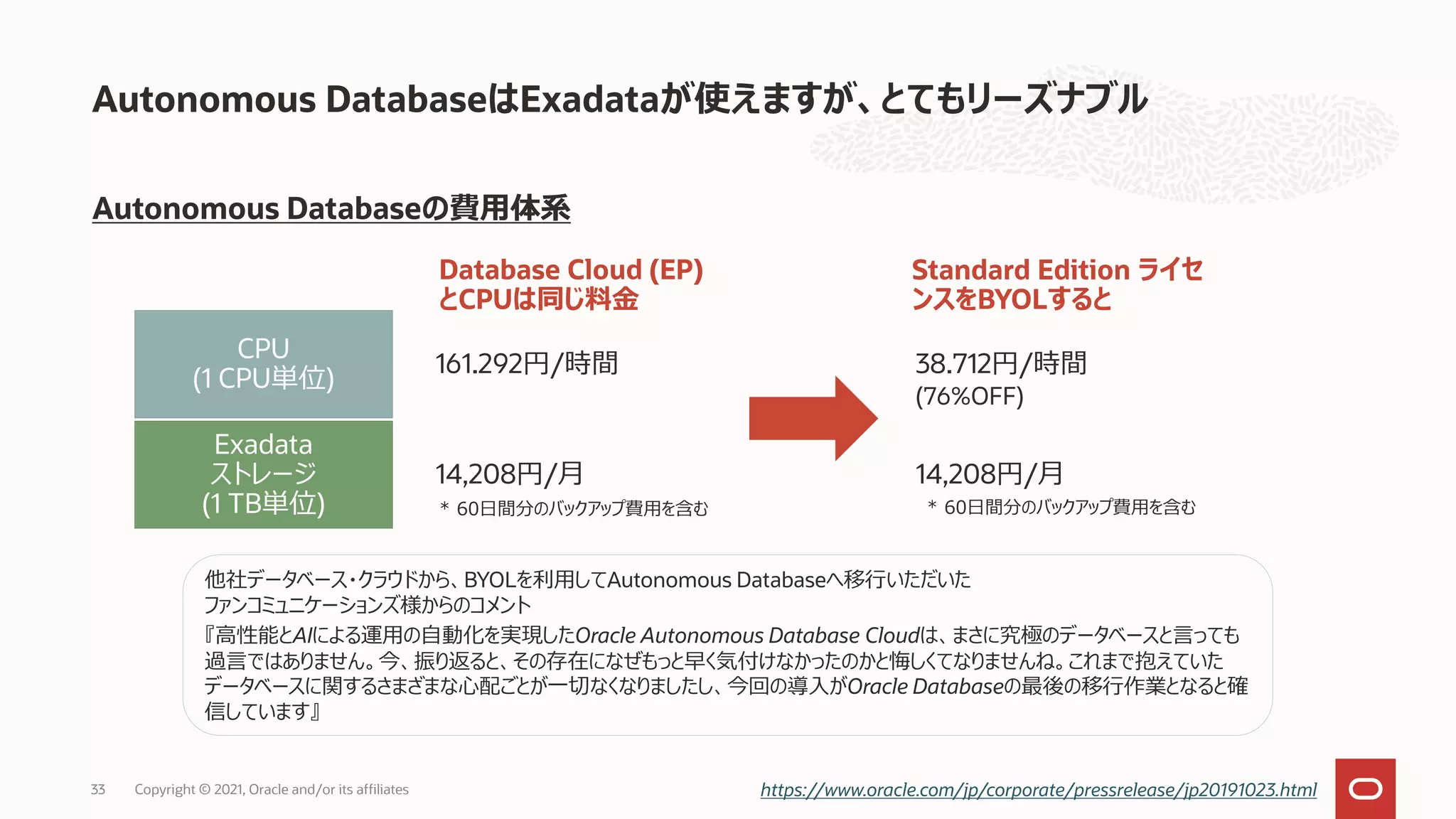 Autonomous Databaseの費用体系
Autonomous DatabaseはExadataが使えますが、とてもリーズナブル
他社データベース・クラウドから、BYOLを利用してAutonomous Databaseへ移行いただいた
ファンコミュニケーションズ様からのコメント
『高性能とAIによる運用の自動化を実現したOracle Autonomous Database Cloudは、まさに究極のデータベースと言っても
過言ではありません。今、振り返ると、その存在になぜもっと早く気付けなかったのかと悔しくてなりませんね。これまで抱えていた
データベースに関するさまざまな心配ごとが一切なくなりましたし、今回の導入がOracle Databaseの最後の移行作業となると確
信しています』
https://www.oracle.com/jp/corporate/pressrelease/jp20191023.html
CPU
(1 CPU単位)
Exadata
ストレージ
(1 TB単位)
161.292円/時間
14,208円/月
Database Cloud (EP)
とCPUは同じ料金
38.712円/時間
Standard Edition ライセ
ンスをBYOLすると
14,208円/月
(76%OFF)
* 60日間分のバックアップ費用を含む * 60日間分のバックアップ費用を含む
Copyright © 2021, Oracle and/or its affiliates
33
 
