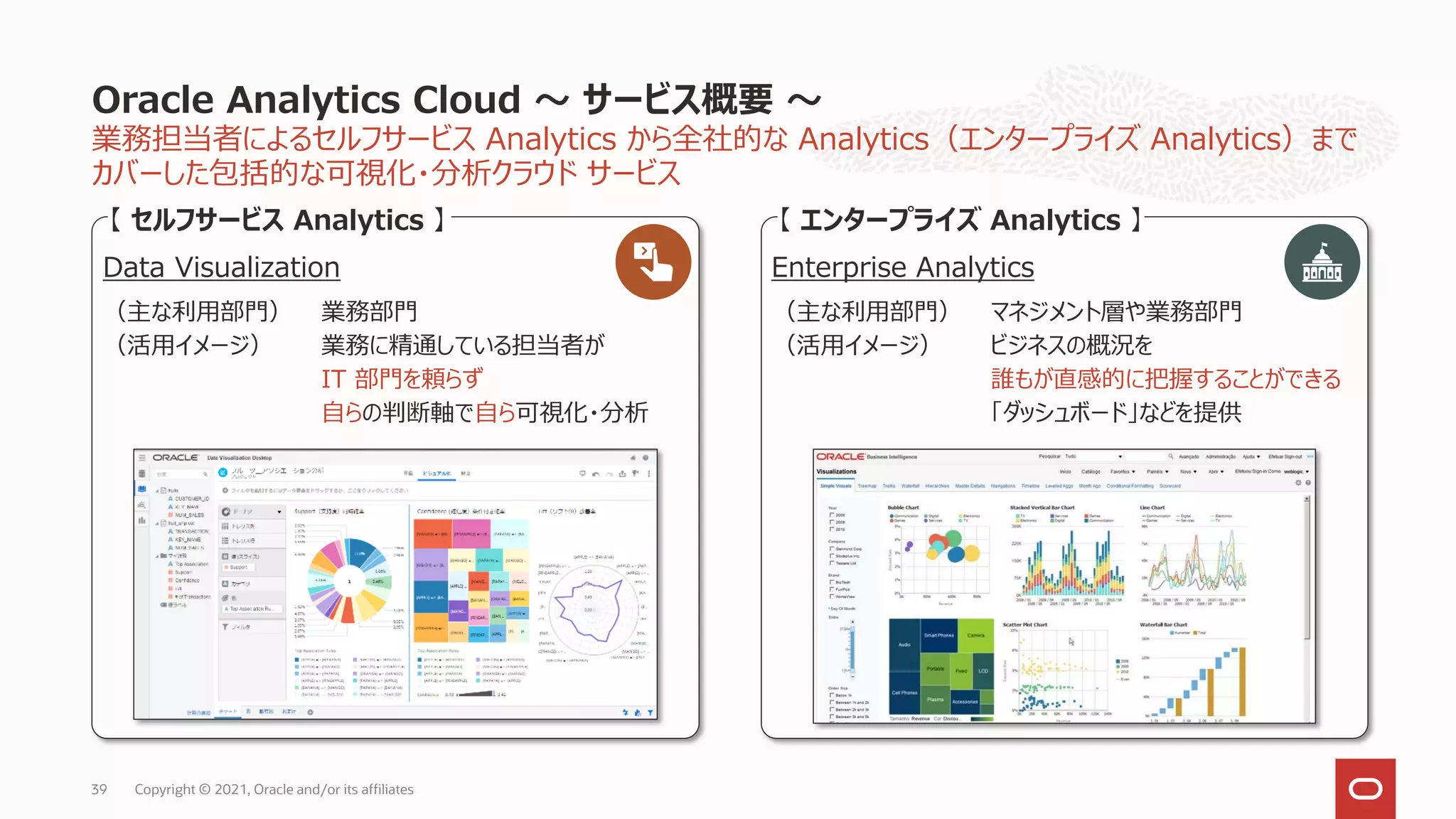 業務担当者によるセルフサービス Analytics から全社的な Analytics（エンタープライズ Analytics）まで
カバーした包括的な可視化・分析クラウド サービス
Oracle Analytics Cloud ～ サービス概要 ～
Copyright © 2021, Oracle and/or its affiliates
39
Data Visualization
【 セルフサービス Analytics 】
（主な利用部門） 業務部門
（活用イメージ） 業務に精通している担当者が
IT 部門を頼らず
自らの判断軸で自ら可視化・分析
【 エンタープライズ Analytics 】
Enterprise Analytics
（主な利用部門） マネジメント層や業務部門
（活用イメージ） ビジネスの概況を
誰もが直感的に把握することができる
「ダッシュボード」などを提供
 