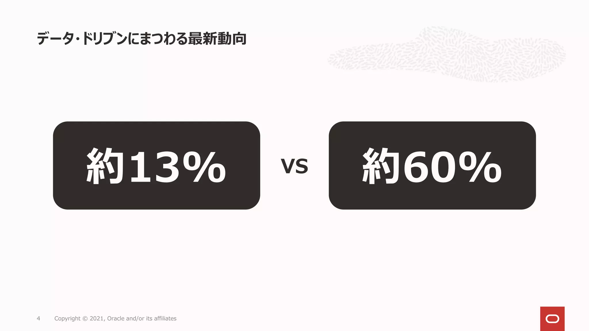 データ・ドリブンにまつわる最新動向
4 Copyright © 2021, Oracle and/or its affiliates
約13% 約60%
VS
 