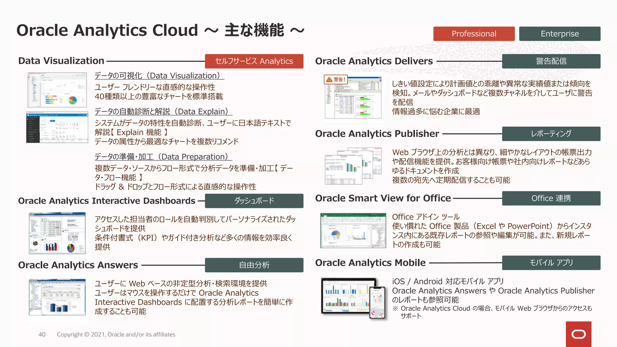Oracle Analytics Cloud ～ 主な機能 ～
Copyright © 2021, Oracle and/or its affiliates
40
Professional Enterprise
Data Visualization セルフサービス Analytics
ユーザーに Web ベースの非定型分析・検索環境を提供
ユーザーはマウスを操作するだけで Oracle Analytics
Interactive Dashboards に配置する分析レポートを簡単に作
成することも可能
自由分析
Oracle Analytics Answers
ダッシュボード
Oracle Analytics Interactive Dashboards
アクセスした担当者のロールを自動判別してパーソナライズされたダッ
シュボードを提供
条件付書式（KPI）やガイド付き分析など多くの情報を効率良く
提供
警告配信
Oracle Analytics Delivers
しきい値設定により計画値との乖離や異常な実績値または傾向を
検知。メールやダッシュボードなど複数チャネルを介してユーザに警告
を配信
情報過多に悩む企業に最適
レポーティング
Oracle Analytics Publisher
Web ブラウザ上の分析とは異なり、細やかなレイアウトの帳票出力
や配信機能を提供。お客様向け帳票や社内向けレポートなどあら
ゆるドキュメントを作成
複数の宛先へ定期配信することも可能
Office アドイン ツール
使い慣れた Office 製品（Excel や PowerPoint）からインスタ
ンス内にある既存レポートの参照や編集が可能。また、新規レポー
トの作成も可能
Office 連携
Oracle Smart View for Office
iOS / Android 対応モバイル アプリ
Oracle Analytics Answers や Oracle Analytics Publisher
のレポートも参照可能
※ Oracle Analytics Cloud の場合、モバイル Web ブラウザからのアクセスも
サポート
Oracle Analytics Mobile モバイル アプリ
データの自動診断と解説（Data Explain）
システムがデータの特性を自動診断、ユーザーに日本語テキストで
解説【 Explain 機能 】
データの属性から最適なチャートを複数リコメンド
データの可視化（Data Visualization）
ユーザー フレンドリーな直感的な操作性
40種類以上の豊富なチャートを標準搭載
データの準備・加工（Data Preparation）
複数データ・ソースからフロー形式で分析データを準備・加工【 デー
タ・フロー機能 】
ドラッグ & ドロップとフロー形式による直感的な操作性
 