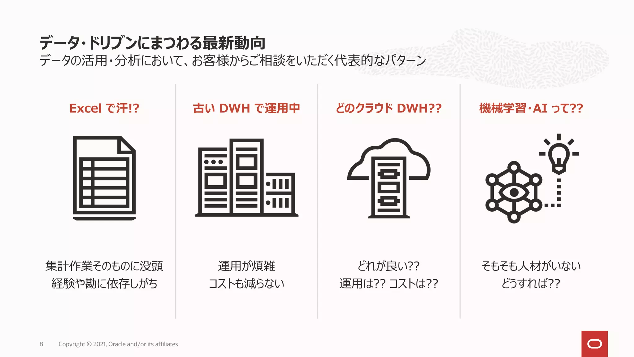 データの活用・分析において、お客様からご相談をいただく代表的なパターン
Excel で汗!?
集計作業そのものに没頭
経験や勘に依存しがち
古い DWH で運用中
運用が煩雑
コストも減らない
どのクラウド DWH??
どれが良い??
運用は?? コストは??
機械学習・AI って??
そもそも人材がいない
どうすれば??
データ・ドリブンにまつわる最新動向
Copyright © 2021, Oracle and/or its affiliates
8
 
