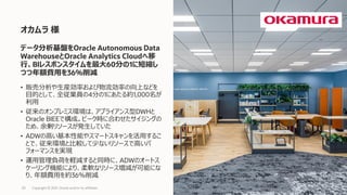 • 販売分析や生産効率および物流効率の向上などを
目的として、全従業員の4分の1にあたる約1,000名が
利用
• 従来のオンプレミス環境は、アプライアンス型DWHと
Oracle BIEEで構成。ピーク時に合わせたサイジングの
ため、余剰リソースが発生していた
• ADWの高い基本性能やスマートスキャンを活用するこ
とで、従来環境と比較して少ないリソースで高いパ
フォーマンスを実現
• 運用管理負荷を軽減すると同時に、ADWのオートス
ケーリング機能により、柔軟なリソース増減が可能にな
り、年額費用を約36％削減
オカムラ 様
Copyright © 2021, Oracle and/or its affiliates
20
データ分析基盤をOracle Autonomous Data
WarehouseとOracle Analytics Cloudへ移
行、BIレスポンスタイムを最大60分の1に短縮し
つつ年額費用を36％削減
 