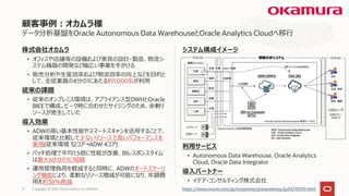 データ分析基盤をOracle Autonomous Data WarehouseとOracle Analytics Cloudへ移行
株式会社オカムラ
• オフィスや店舗等の設備および家具の設計・製造、物流シ
ステム機器の開発など幅広い事業を手がける
• 販売分析や生産効率および物流効率の向上などを目的と
して、全従業員の4分の1にあたる約1,000名が利用
従来の課題
• 従来のオンプレミス環境は、アプライアンス型DWHとOracle
BIEEで構成。ピーク時に合わせたサイジングのため、余剰リ
ソースが発生していた
導入効果
• ADWの高い基本性能やスマートスキャンを活用することで、
従来環境と比較して少ないリソースで高いパフォーマンスを
実現(従来環境 32コア→ADW 4コア)
• バッチ処理で平均1.5倍に性能が改善、BIレスポンスタイム
は最大60分の1に短縮
• 運用管理負荷を軽減すると同時に、ADWのオートスケーリ
ング機能により、柔軟なリソース増減が可能になり、年額費
用を約36％削減
システム構成イメージ
利用サービス
• Autonomous Data Warehouse, Oracle Analytics
Cloud, Oracle Data Integrator
導入パートナー
• イデア・コンサルティング株式会社
顧客事例：オカムラ様
https://www.oracle.com/jp/corporate/pressrelease/jp20210310.html
Copyright © 2021, Oracle and/or its affiliates
21
 