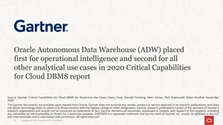 Oracle Autonomous Data Warehouse (ADW) placed
first for operational intelligence and second for all
other analytical use cases in 2020 Critical Capabilities
for Cloud DBMS report
Source: Gartner Critical Capabilities for Cloud DBMS for Analytical Use Cases, Henry Cook, Donald Feinberg, Merv Adrian, Rick Greenwald, Adam Ronthal, November
2020
The Gartner documents are available upon request from Oracle. Gartner does not endorse any vendor, product or service depicted in its research publications, and does
not advise technology users to select only those vendors with the highest ratings of other designation. Gartner research publications consist of the opinions of Gartner’s
research organization and should not be construed as statements of fact. Gartner disclaims all warranties, expressed or implied, with respect to this research, including
any warranties of merchantability or fitness for a particular purpose. GARTNER is a registered trademark and service mark of Gartner, Inc. and/or its affiliates in the U.S.
and internationally and is used herein with permission. All rights reserved.
34 Copyright © 2021, Oracle and/or its affiliates
 