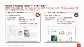 業務担当者によるセルフサービス Analytics から全社的な Analytics（エンタープライズ Analytics）まで
カバーした包括的な可視化・分析クラウド サービス
Oracle Analytics Cloud ～ サービス概要 ～
Copyright © 2021, Oracle and/or its affiliates
39
Data Visualization
【 セルフサービス Analytics 】
（主な利用部門） 業務部門
（活用イメージ） 業務に精通している担当者が
IT 部門を頼らず
自らの判断軸で自ら可視化・分析
【 エンタープライズ Analytics 】
Enterprise Analytics
（主な利用部門） マネジメント層や業務部門
（活用イメージ） ビジネスの概況を
誰もが直感的に把握することができる
「ダッシュボード」などを提供
 