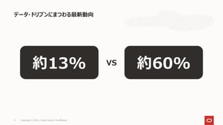 データ・ドリブンにまつわる最新動向
4 Copyright © 2021, Oracle and/or its affiliates
約13% 約60%
VS
 