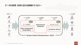 データの活用・分析における実践テクノロジー
Copyright © 2021, Oracle and/or its affiliates
42
対象データ データ活用者
Oracle Cloud Infrastructure（OCI）
データの収集
ロード
データの蓄積
管理
データの活用
分析
Analytics Cloud
Data Integration
GoldenGate
New New
ロード・変換など AutoML UI など
データベース
モバイル
ファイルなど
センサー
ソーシャル
業務部門
IT
データ
サイエンティスト
開発者
Autonomous
Database
 
