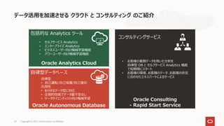 Oracle Autonomous Database
データ活用を加速させる クラウド と コンサルティング のご紹介
Copyright © 2021, Oracle and/or its affiliates
43
Oracle Analytics Cloud
Oracle Consulting
- Rapid Start Service
包括的な Analytics ツール
自律型データべ－ス
コンサルティングサービス
• セルフサービス Analytics
• エンタープライズ Analytics
• ビジネスユーザー向け機械学習機能
• パワーユーザー向け機械学習機能
自律型
• 自己運転/自己保護/自己復旧
汎用性
• あらゆるデータ型に対応
• 圧倒的性能でデータ量不安なし
• データサイエンティスト向け機械学習
• お客様の業務データを用いた分析を
自律型 DB と セルフサービス Analytics 機能
で短期間にスタート
• お客様の環境、お客様のデータ、お客様の状況
に合わせたエキスパートによるサービス
 