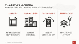 データの活用・分析において、お客様からご相談をいただく代表的なパターン
Excel で汗!?
集計作業そのものに没頭
経験や勘に依存しがち
古い DWH で運用中
運用が煩雑
コストも減らない
どのクラウド DWH??
どれが良い??
運用は?? コストは??
機械学習・AI って??
そもそも人材がいない
どうすれば??
データ・ドリブンにまつわる最新動向
Copyright © 2021, Oracle and/or its affiliates
8
 