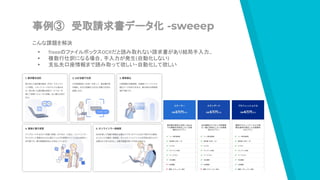 事例③　受取請求書データ化 -sweeep
こんな課題を解決
▸ freeeのファイルボックスOCRだと読み取れない請求書があり結局手入力...
▸ 複数行仕訳になる場合、手入力が発生(自動化しない)
▸ 支払先口座情報まで読み取って欲しい・自動化して欲しい
 