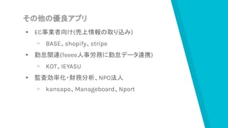 その他の優良アプリ
▸ EC事業者向け(売上情報の取り込み)
▹ BASE、shopify、stripe
▸ 勤怠関連(feeee人事労務に勤怠データ連携)
▹ KOT、IEYASU
▸ 監査効率化・財務分析、NPO法人
▹ kansapo、Manageboard、Nport
 