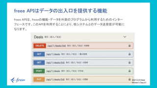 2021.6.23 freee
Advisor’s Dayより
 