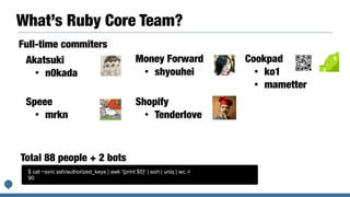 What’s Ruby Core Team?
Akatsuki


• n0kada
$ cat ~svn/.ssh/authorized_keys | awk '{print $5}' | sort | uniq | wc -l


90
T...