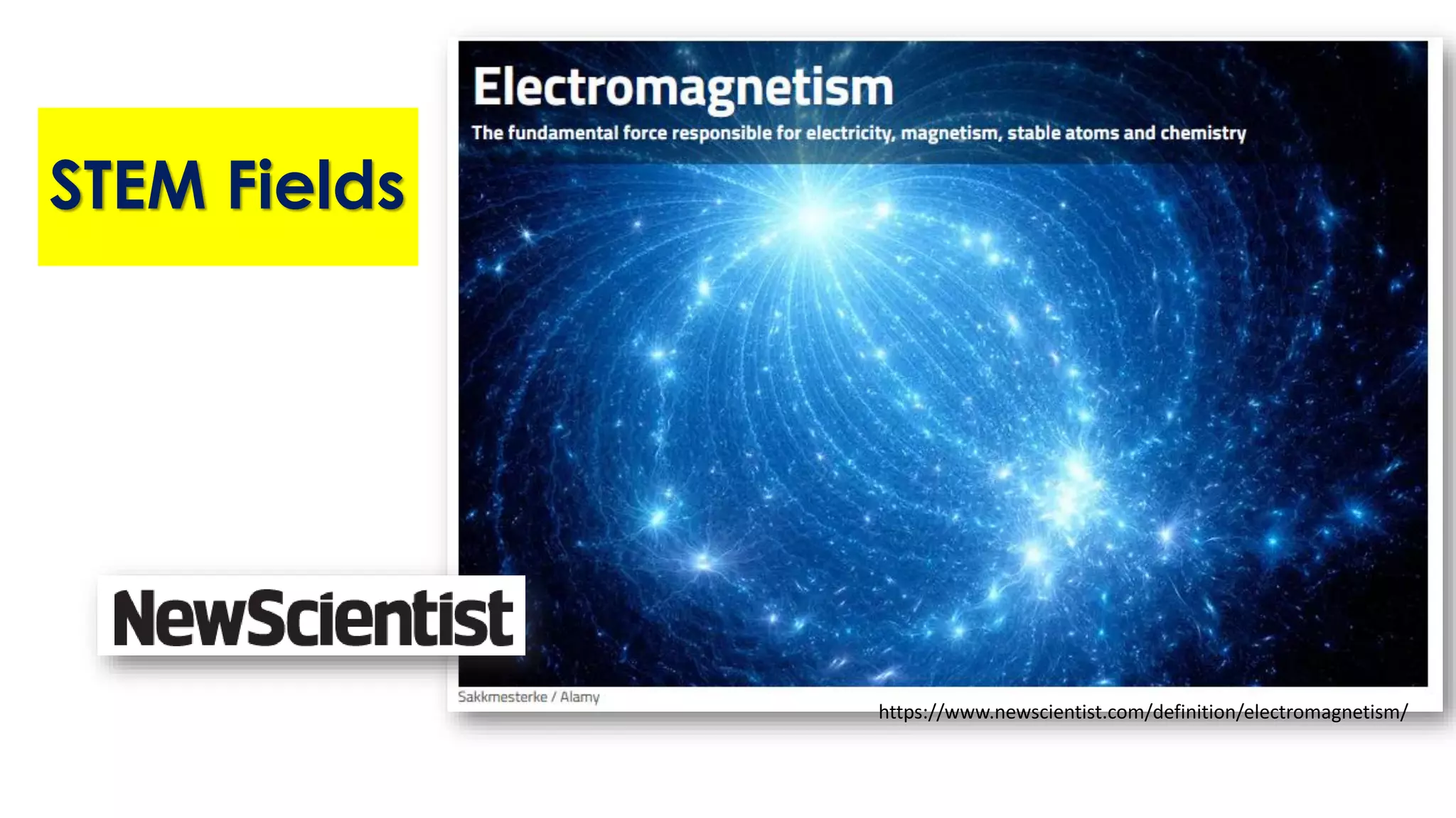 STEM Fields
https://www.newscientist.com/definition/electromagnetism/
 