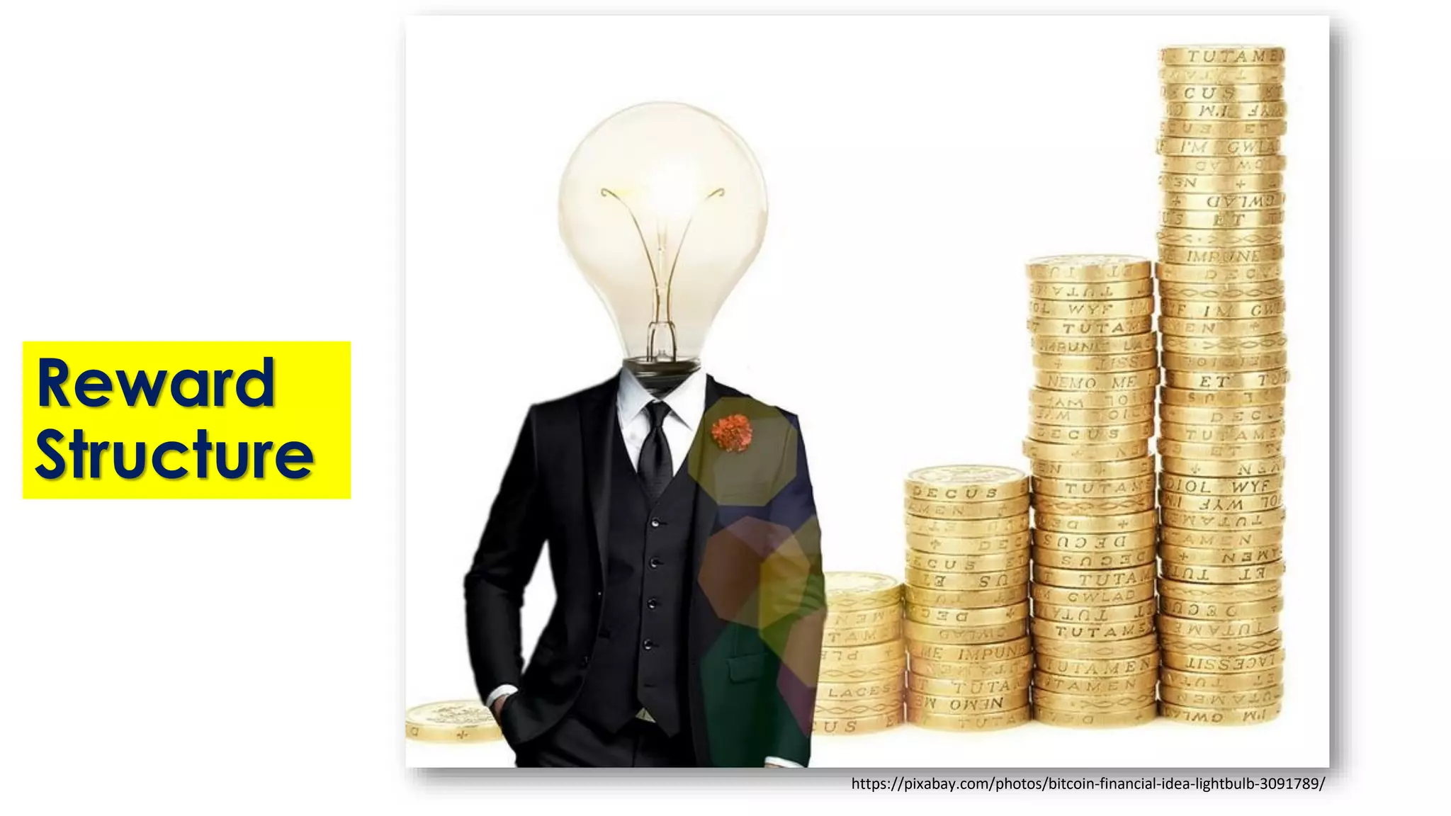 Reward
Structure
https://pixabay.com/photos/bitcoin-financial-idea-lightbulb-3091789/
 