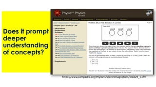 Does it prompt
deeper
understanding
of concepts?
https://www.compadre.org/Physlets/electromagnetism/prob29_1.cfm
 